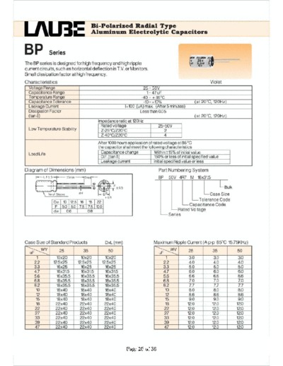 Laube [ELGEN] Laube-ELGEN [bi-polar radial] BP SERIES  . Electronic Components Datasheets Passive components capacitors Laube [ELGEN] Laube-ELGEN [bi-polar radial] BP SERIES.pdf