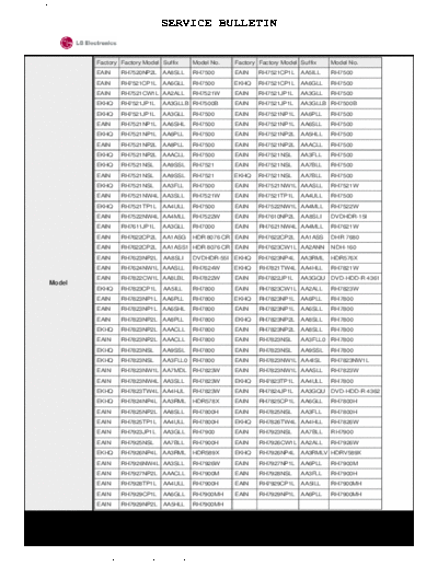 LG mainprogram  LG DVD RH-7800 mainprogram.pdf