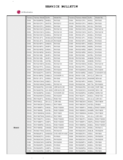 LG bars  LG DVD RH-7800 bars.pdf