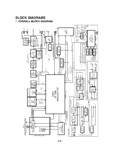 LG DP8821PM  LG LCD DP8821PM DP8821PM.pdf