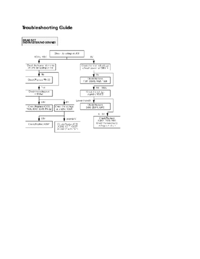 LG CF20D26X ET-SB-SI 1356088267  LG TV CF-20G20 CF20D26X_ET-SB-SI_1356088267.pdf