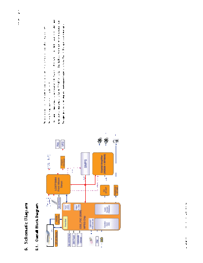 Samsung Samsung MXD630  Samsung Audio MDX630 Samsung MXD630.pdf