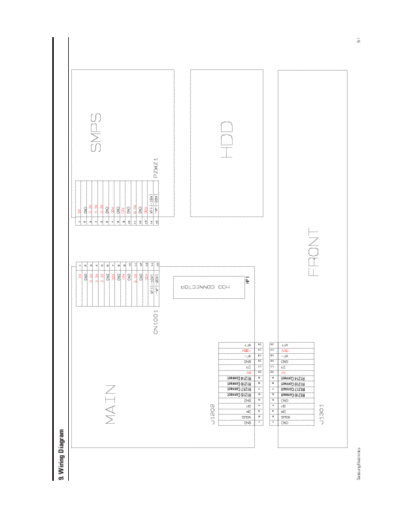 Samsung wiring diagram 255  Samsung DVD DTB-P850V wiring_diagram_255.pdf