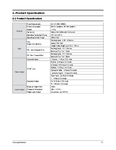 Samsung Product Specification  Samsung DVD DVD-C350 Product Specification.pdf