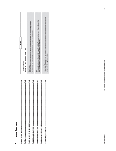 Samsung Schematic Diagram  Samsung DVD DVD-C350 Schematic Diagram.pdf