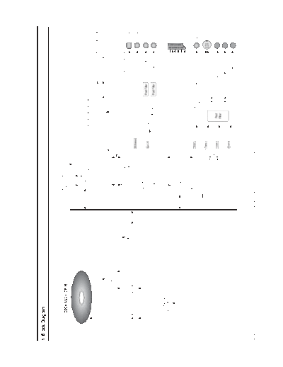 Samsung 06 Block Diagram  Samsung DVD DVD-P242 06_Block Diagram.pdf