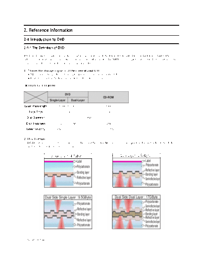 Samsung 03 Reference Information  Samsung DVD Trino chassis Training 03_Reference Information.pdf