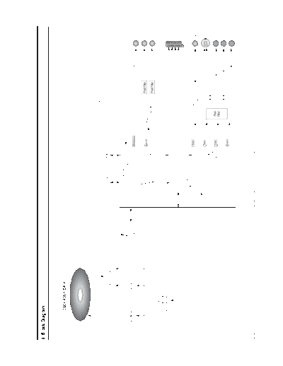 Samsung 09 Block Diagam  Samsung DVD Trino chassis Training 09_Block Diagam.pdf