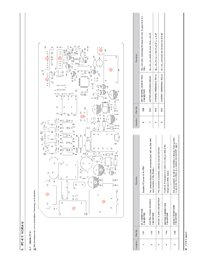 Samsung PCB DIAGRAM-2  Samsung Dryer DV42H5000GW_A3 PCB_DIAGRAM-2.pdf