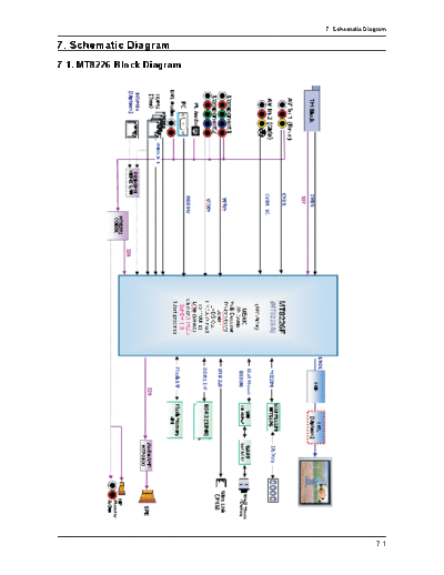 Samsung LNxxA550P3R N43A Schematic  Samsung LCD TV N43A chassis LNxxA550P3R_N43A_Schematic.pdf