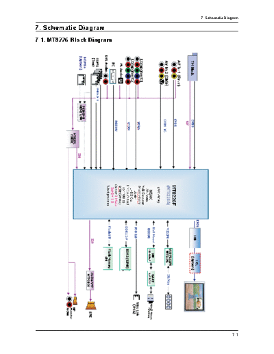 Samsung Schematic Diagram  Samsung LCD TV LA32A550 chassis Schematic Diagram.pdf