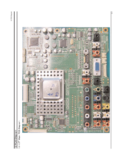 Samsung 09 PCB Diagram  Samsung LCD TV LA27S71B1 09_PCB Diagram.pdf