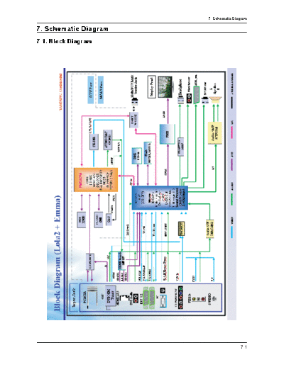 Samsung LE26A456C2DXXC SB 1227521039  Samsung LCD TV LE26A456C2DXXC LE26A456C2DXXC_SB_1227521039.pdf