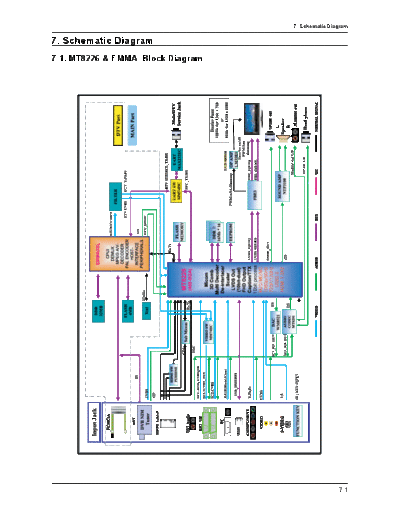 Samsung LE32A558P3FXXC SB 1214820346  Samsung LCD TV LE32A557P2FXXC LE32A558P3FXXC_SB_1214820346.pdf