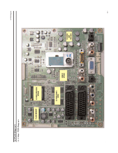 Samsung LE32R32BXXEH Q62A PCBDIAGRAM  Samsung LCD TV LE32R32B LE32R32BXXEH_Q62A_PCBDIAGRAM.pdf