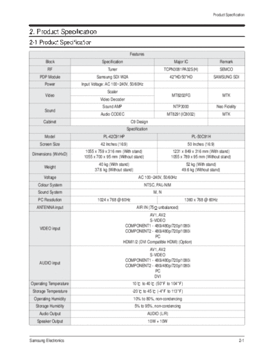 Samsung Product Specification  Samsung LCD TV PL42C91HPXXAP, PL50C91HXXAZ Chassis F33A(N_HD)_Lily sm Product Specification.pdf