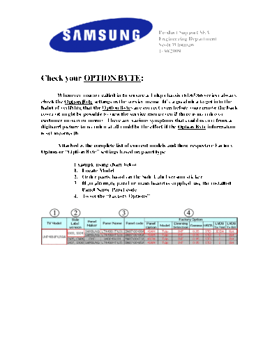 Samsung Panel+Options+LCD+Samsung (1)  Samsung LCD TV Panel Options LCD Panel+Options+LCD+Samsung (1).pdf