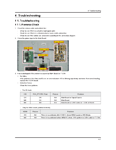 Samsung service1  Samsung LCD TV UE46F6400AWXXH service1.pdf