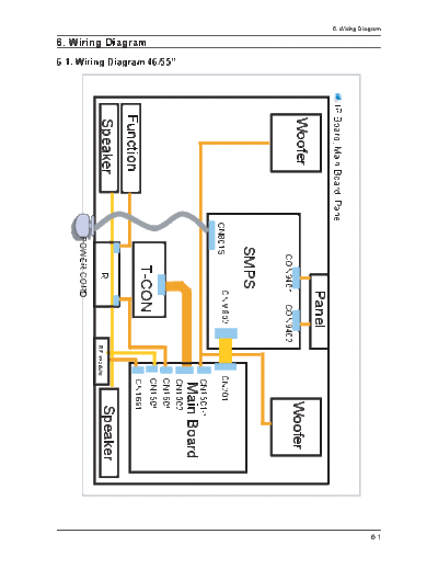 Samsung Wiring Diagram  Samsung LCD TV UN46B8000XF Wiring Diagram.pdf