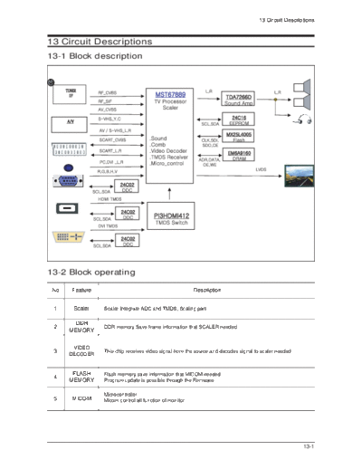 Samsung 225MW[4]  Samsung LCD TV 225MW chassis LCR22AS 225MW[4].pdf