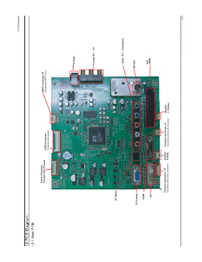 Samsung 225MW[3]  Samsung LCD TV 225MW chassis LCR22AS 225MW[3].pdf