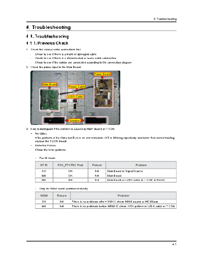 Samsung service  Samsung LED TV U88A chassis service.pdf