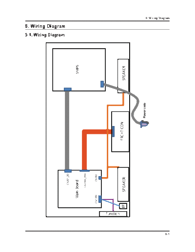 Samsung service4  Samsung LED TV U88A chassis service4.pdf