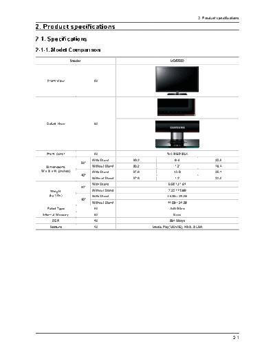 Samsung Product Specification  Samsung LED TV UN32D5500RF, UN40D5500RF Chassis U59A Product Specification.pdf
