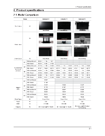 Samsung Product Specification  Samsung LED TV UN46D6000 Product Specification.pdf