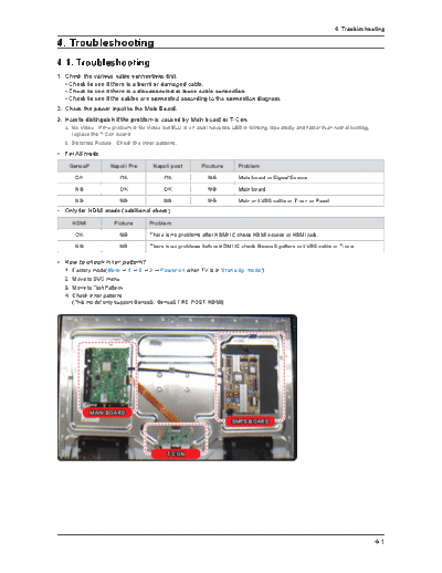 Samsung Troubleshooting  Samsung LED TV UN46D6000 Troubleshooting.pdf