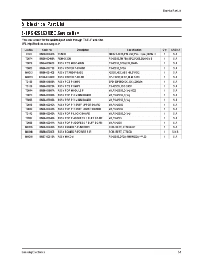 Samsung Electrical Part List  Samsung Plasma D72A chassis Electrical Part List.pdf