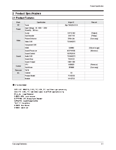 Samsung Product Specification  Samsung Plasma D72A chassis Product Specification.pdf