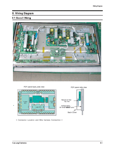 Samsung Wiring Diagram  Samsung Plasma D72A chassis Wiring Diagram.pdf