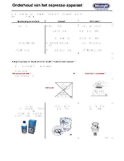 DE`LONGHI info-2103-nl  DE`LONGHI info-2103-nl.pdf