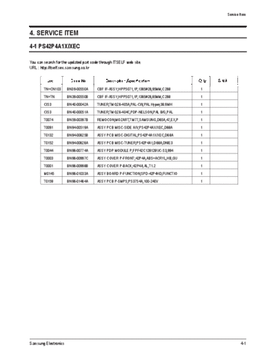 Samsung Electrical Part List  Samsung Plasma PS42P4A1X Electrical Part List.pdf