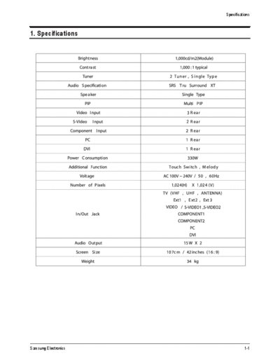 Samsung Product Specification  Samsung Plasma PS42P4A1X Product Specification.pdf