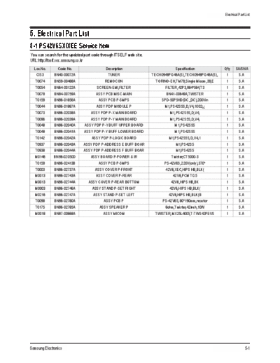 Samsung electrical part list 161  Samsung Plasma PS42V6S chassis D73A electrical_part_list_161.pdf