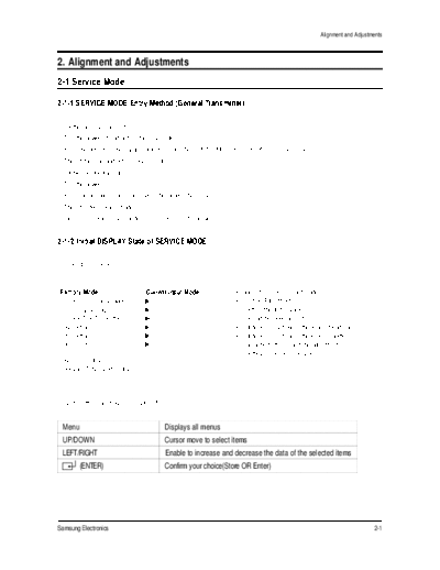 Samsung PS42P4AXXEC D68A adjustments  Samsung Plasma PS42P4AXX PS42P4AXXEC_D68A_adjustments.pdf