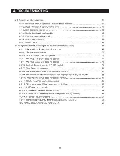 Samsung Troubleshooting  Samsung Refridgerators RF263BEAESR Troubleshooting.pdf