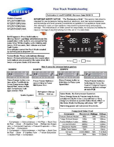 Samsung RFG297HD R2 Fast Track  Samsung Refridgerators RFG297HD RFG297HD R2 Fast Track.pdf