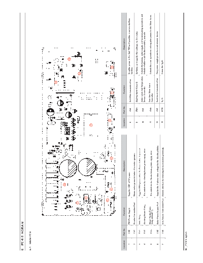 Samsung PCB Diagram  Samsung Washer WF448AAP_XAA PCB_Diagram.pdf