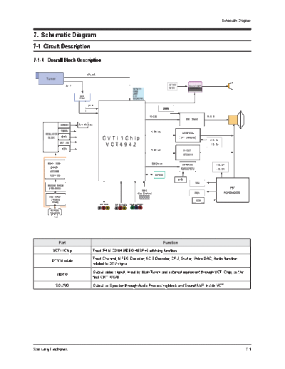 Samsung Sansung+CL21A551ML  Samsung TV CL21A551 Sansung+CL21A551ML.pdf