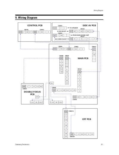 Samsung 20030527162455718 KS3A(5-50H)WDIAG-15  Samsung TV CS29K3N chassis KS3A 20030527162455718_KS3A(5-50H)WDIAG-15.pdf