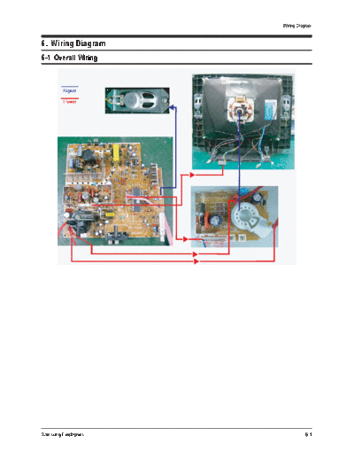 Samsung Diagrama cabos  Samsung TV KSBE chassis Diagrama cabos.pdf