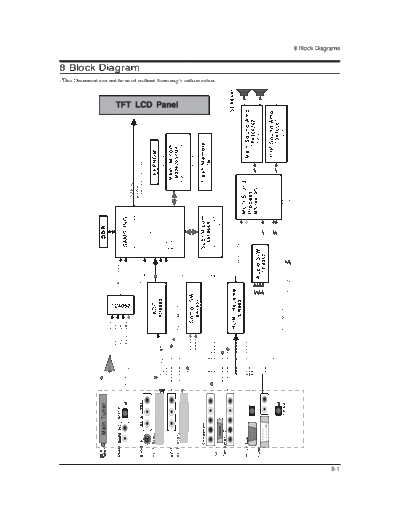 Samsung Block Diagram  Samsung TV LE32R41BD 32in Block Diagram.pdf