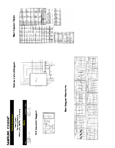 Samsung CI5052A SB 1225784155  Samsung TV P68AT chassis CI5052A_SB_1225784155.pdf