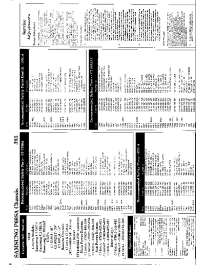 Samsung ci5361a, 3351a, 5052at  Samsung TV P68SA chassis ci5361a, 3351a, 5052at.pdf