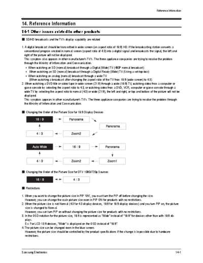 Samsung 20060428102249265 s64a p infor 14 193  Samsung TV S64A chassis 20060428102249265_s64a_p_infor_14_193.pdf