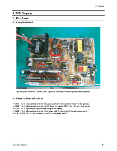 Samsung 20060428102249265 s64a p pcb 9 165  Samsung TV S64A chassis 20060428102249265_s64a_p_pcb_9_165.pdf