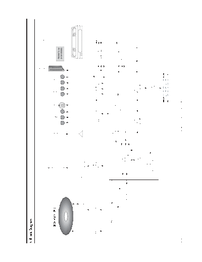 Samsung 06 Block Diagram  Samsung Video DVD DVD-CM250 06_Block Diagram.pdf